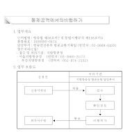 통제공역에서의비행허가신청서(신설1999.12.17)